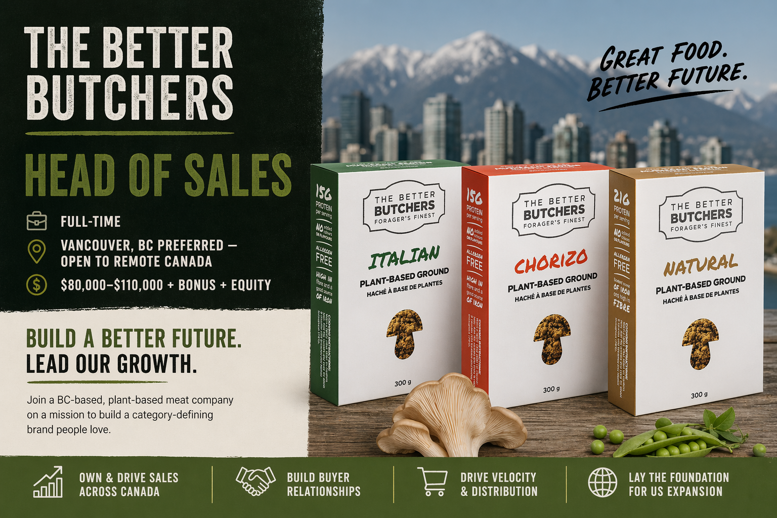 Job Opening- Head of Sales • The Better Butchers